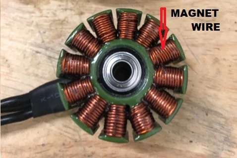 copper magnet wires shown on drone motor