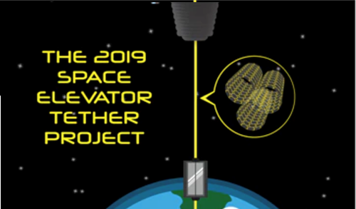 space elevator test